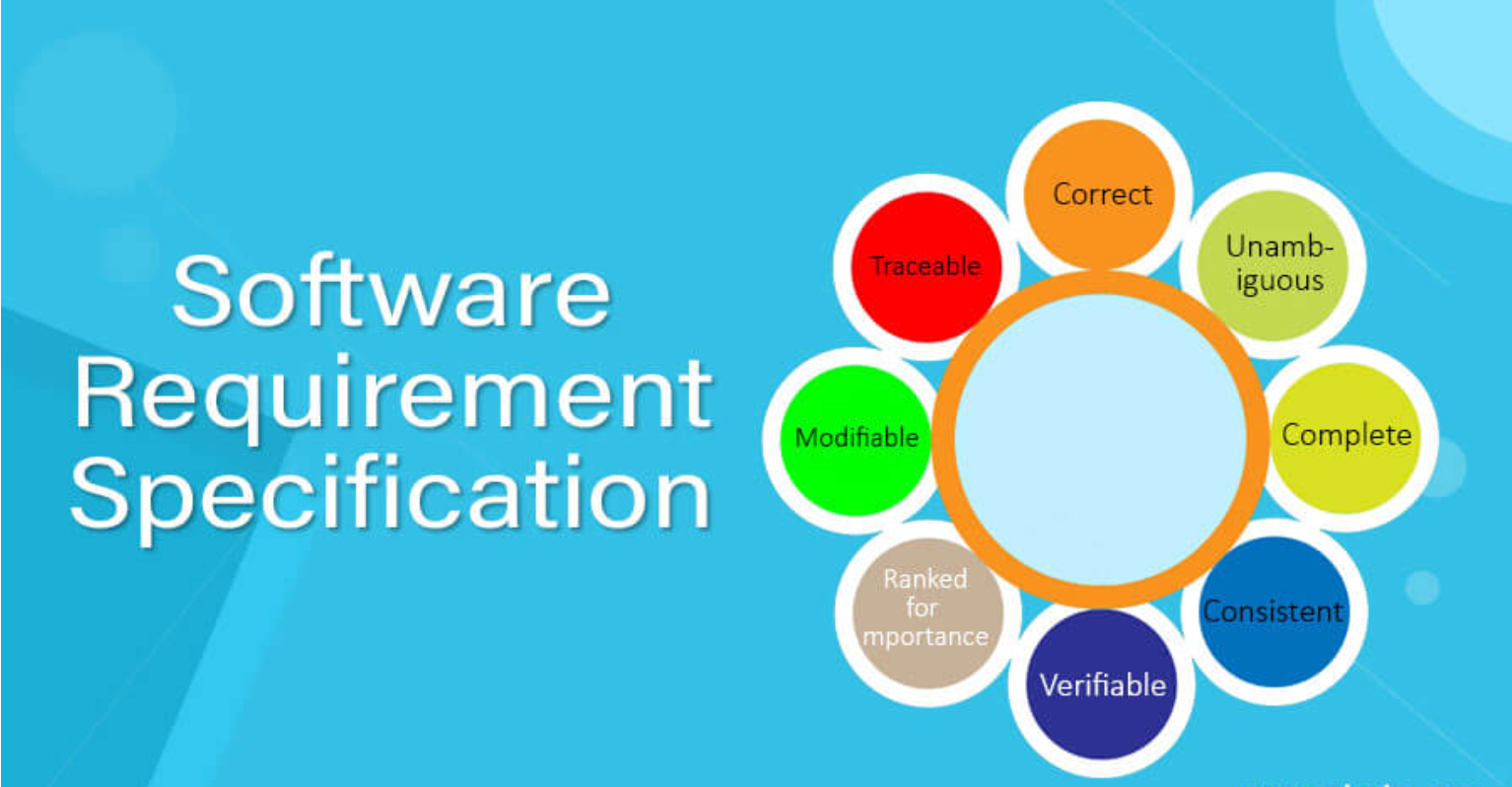 The PM's Secret Weapon: This Free Tool Makes Requirements Docs Actually Work